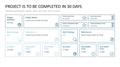 Project Indicators PowerPoint Template
