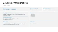 Project Indicators PowerPoint Template