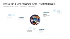 Project Indicators PowerPoint Template
