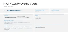 Project Indicators PowerPoint Template
