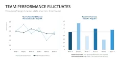Project Indicators PowerPoint Template