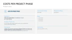Project Indicators PowerPoint Template