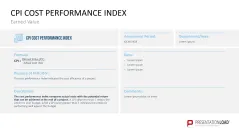Project Indicators PowerPoint Template