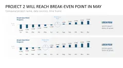Project Indicators PowerPoint Template