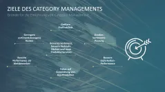 Category Management 