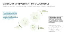 Category Management 