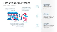Category Management 