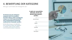 Category Management 