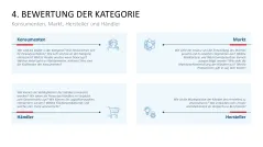 Category Management 