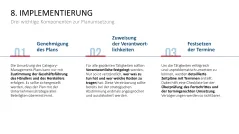 Category Management 