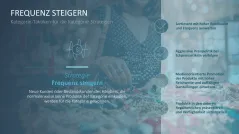 Category Management 