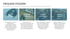 Category Management 