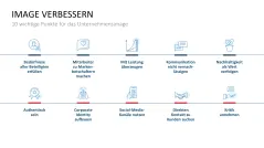 Category Management 