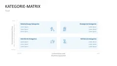 Category Management 