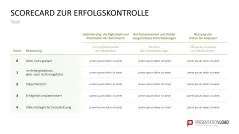Category Management 