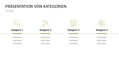 Category Management 