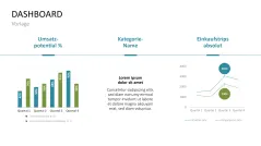 Category Management 