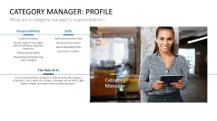 Category Management