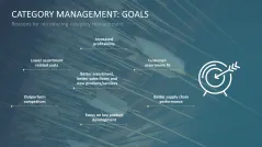 Category Management