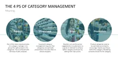 Category Management