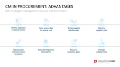 Category Management