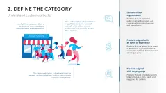 Category Management