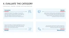 Category Management