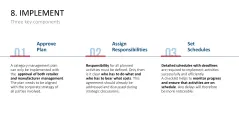 Category Management