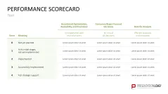 Category Management