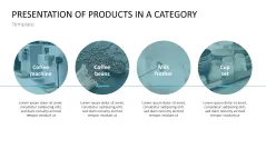 Category Management