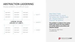 Laddering