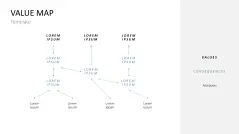 Laddering
