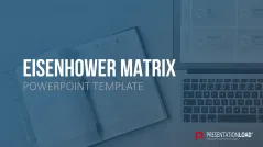 Eisenhower Matrix