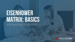 Eisenhower Matrix
