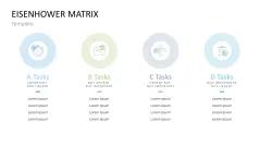 Eisenhower Matrix