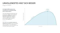 Lernmethoden und Lernstrategien 