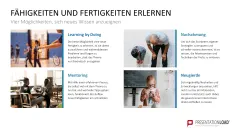 Lernmethoden und Lernstrategien 