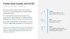 Lernmethoden und Lernstrategien 