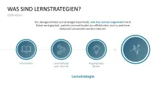 Lernmethoden und Lernstrategien 