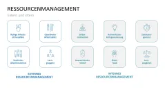 Lernmethoden und Lernstrategien 