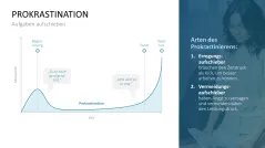 Lernmethoden und Lernstrategien 