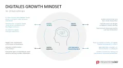 Lernmethoden und Lernstrategien 