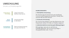 Lernmethoden und Lernstrategien 