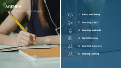 Learning Methods and Strategies PowerPoint Template