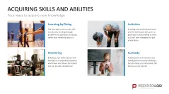 Learning Methods and Strategies PowerPoint Template