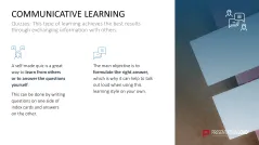 Learning Methods and Strategies PowerPoint Template