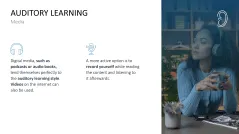 Learning Methods and Strategies PowerPoint Template