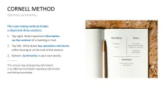 Learning Methods and Strategies PowerPoint Template
