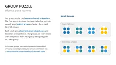 Learning Methods and Strategies PowerPoint Template
