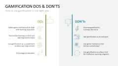 Learning Methods and Strategies PowerPoint Template